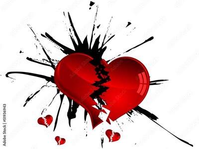 Broken Heart Syndrome
